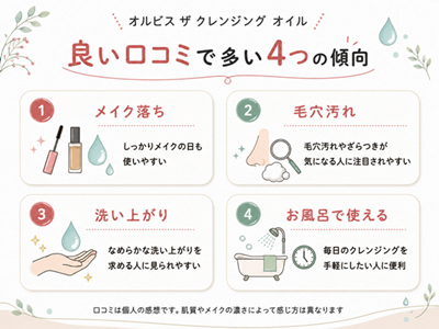 オルビス ザ クレンジング オイルの良い口コミ
