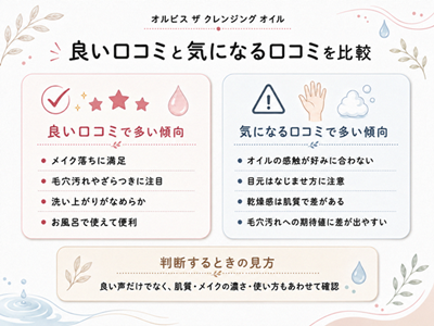 オルビス ザ クレンジング オイルの良い口コミと悪い口コミ