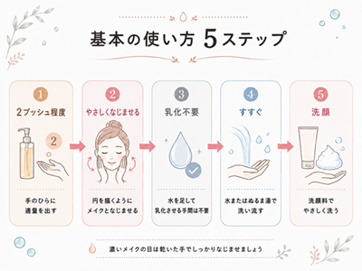 オルビス ザ クレンジング オイルの使い方